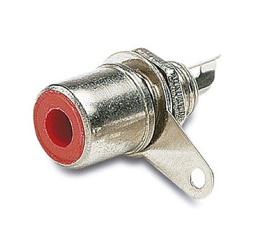 10.579/R RED BASE RCA PANEL